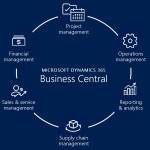 JJ KK Profile Picture