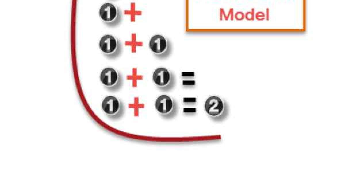 Incremental Model
