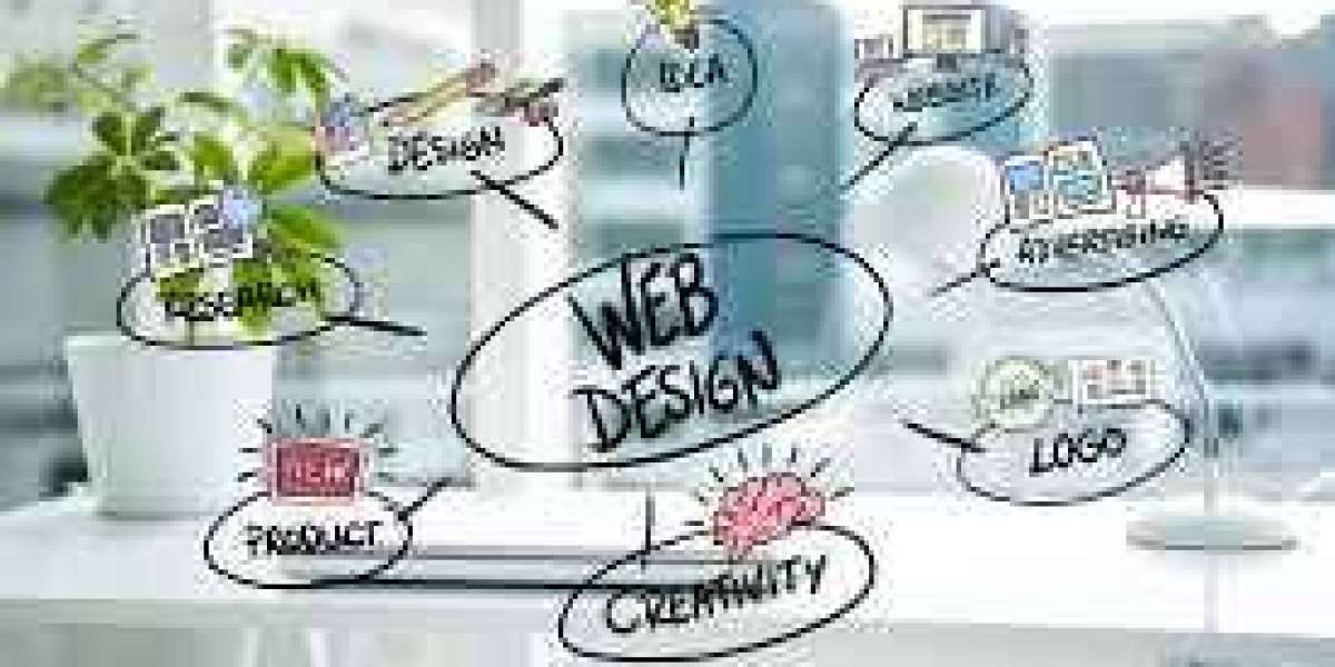 Web Design Company In Jaipur