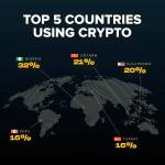 Sadeeq Asad Profile Picture