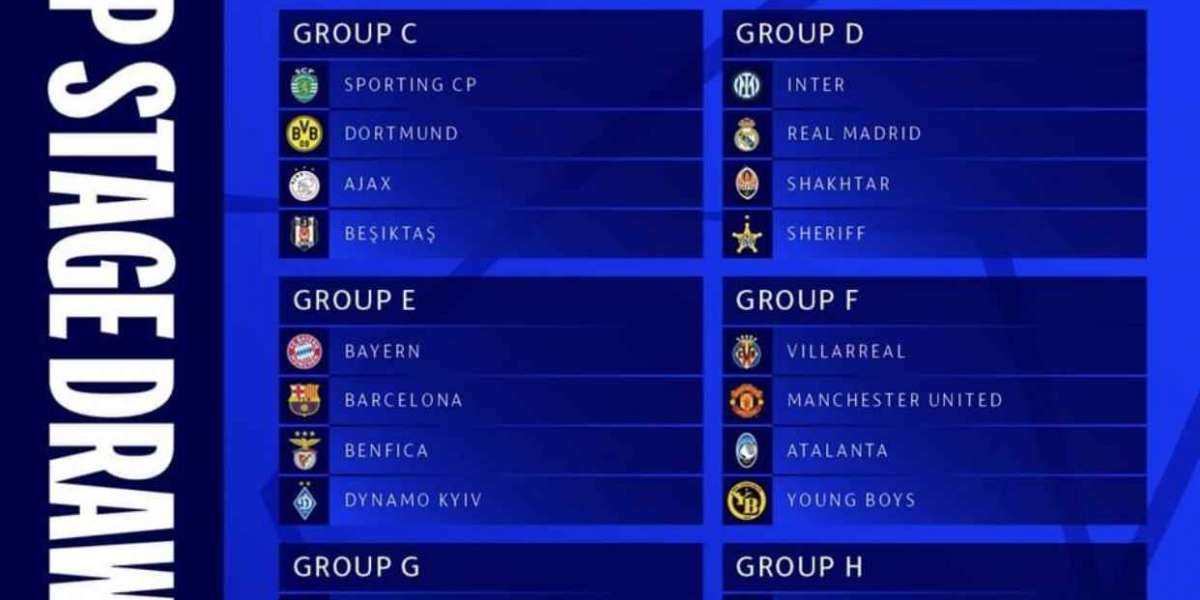 Ku munsi w’ejo kuri 26/08/2021 habaye ho tombora y’amatsinda ya UEFA Champions Ligue
