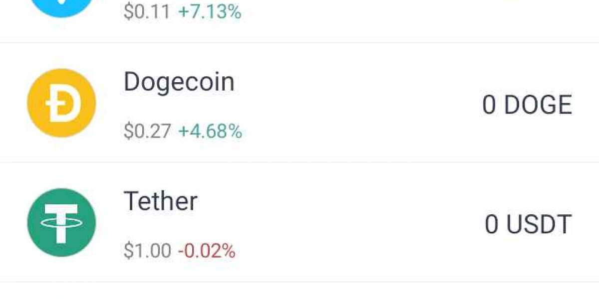 BSC Defi gauges the popularity of a project by analyzing the number of engagement garnered on platform like trust wallet