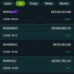 Festus Mwazonga Profile Picture