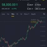 DML MELODY Profile Picture