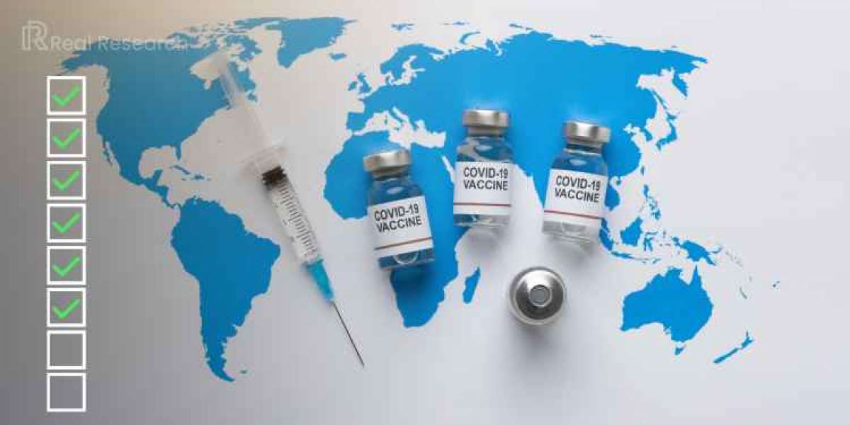Covid-19 Vaccination Gap Between Developed and Developing Countries