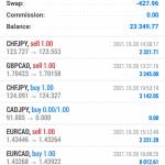 William Wonder Profile Picture