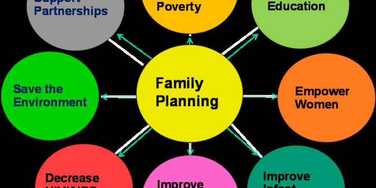 Family Planning: Why it is advisable or important to understand what family Planing is.