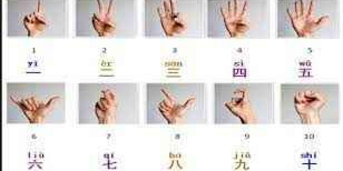 Tips for Learning Chinese Faster