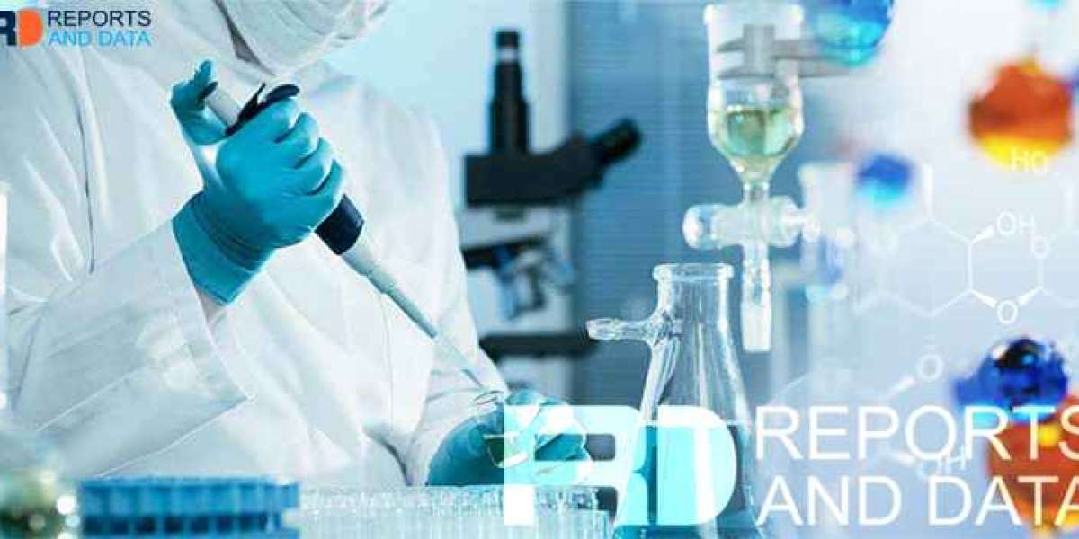 Muriatic Acid Market Trends Projected to reach approximately USD 8,704.2 Million By 2028 | Reports and Data
