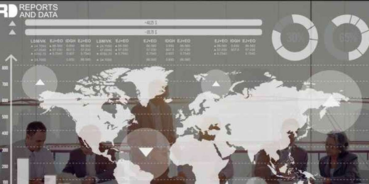 Global Catalyst Carriers Market Revenue Share Analysis, Market Growth Forecast, 2021–2028