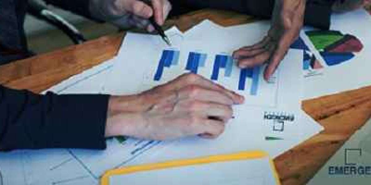 Network automation Market Share, Size, Future Demand, Global Research, Emerging Trends