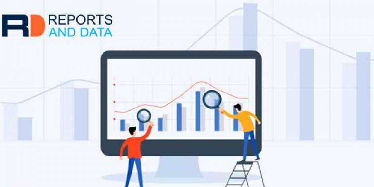 Indian Railways Management Service Market data and industrial growth, latest trends, Regional Overview and forecasts 203
