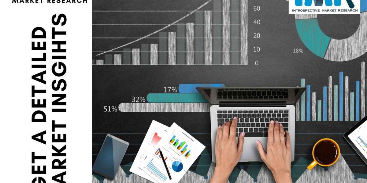 Global Employee Management Software Forecasted Market Size by Application (2021-2027)