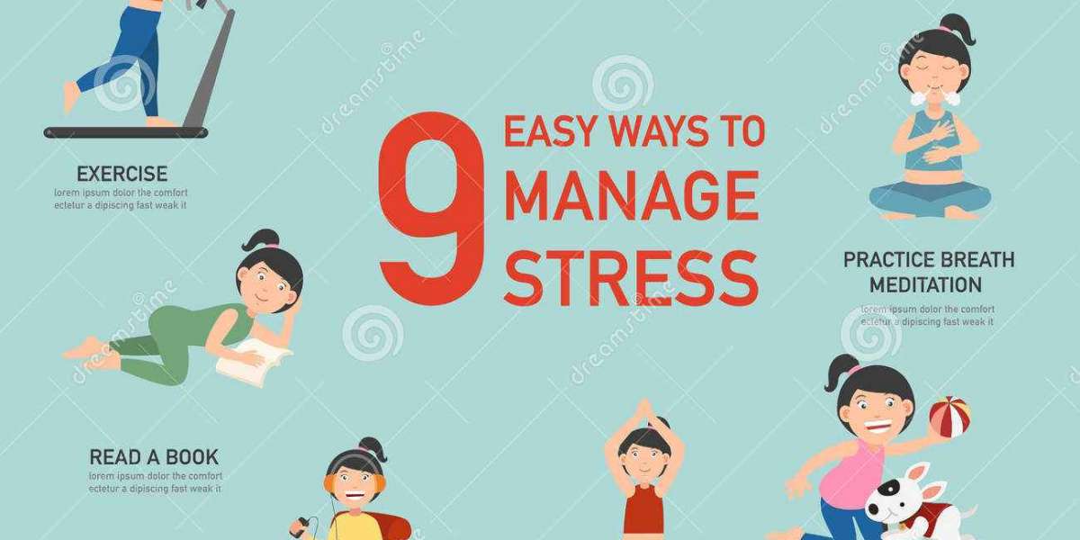 These are the Ways to manage stress or ways to cope with stress
