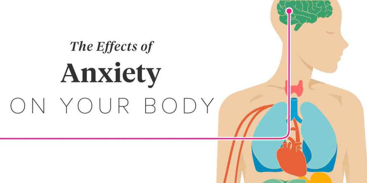 Anxiety and its effects.