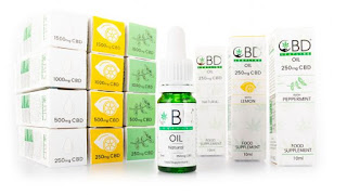 How Do You Choose Right CBD Skin Care Products?