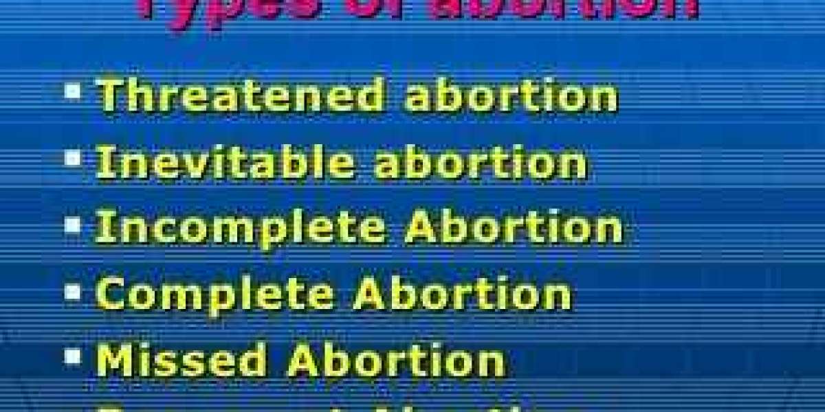 Types of abortion or the classification of of abortion in the medical field