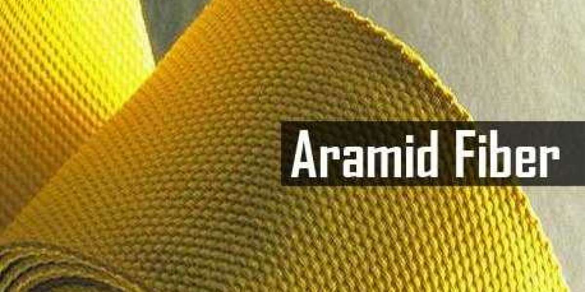 Aramid Fiber Market Share, Size, Trend, Demand, Analysis by Top Leading Player and Forecast Till 2027