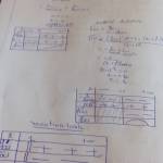 Busasa Sana Profile Picture