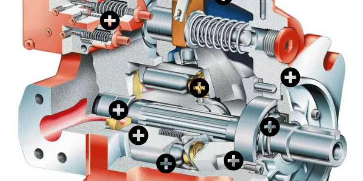 A Beginners Guide To Hydraulic Pumps