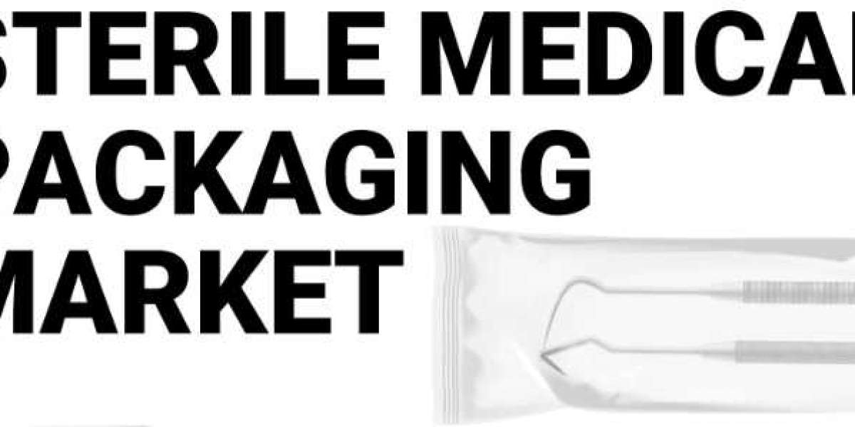 Sterile Medical Packaging Market Size, Stocks, Growth Insights, Development, Opportunities, Forecast by 2029