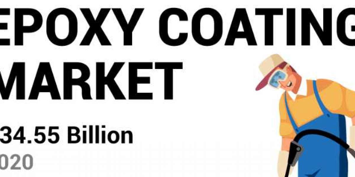 Epoxy Coatings Market Analysis By Key Players, Share, Revenue To 2028