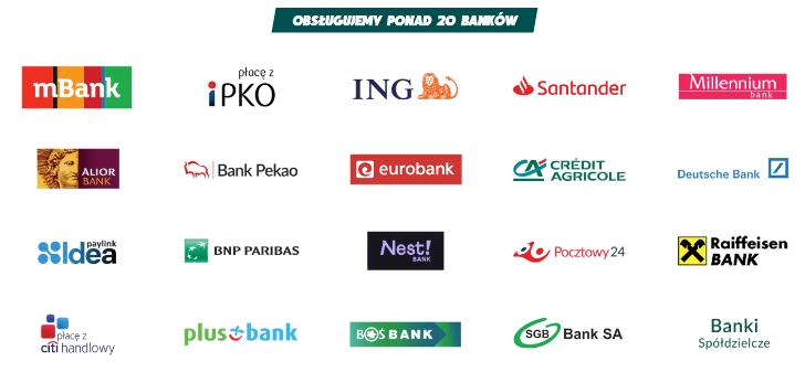 Zakłady bukmacherskie piłka nożna: jaką jest ofertę w Polsce