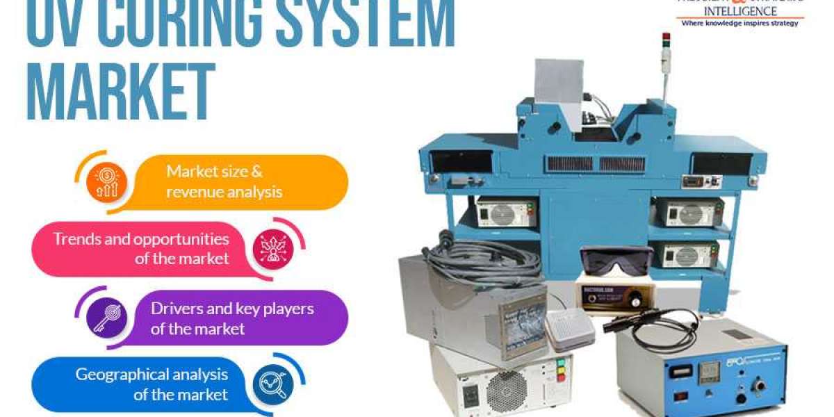 Consumer Electronics Sector Deploying UV Curing Systems