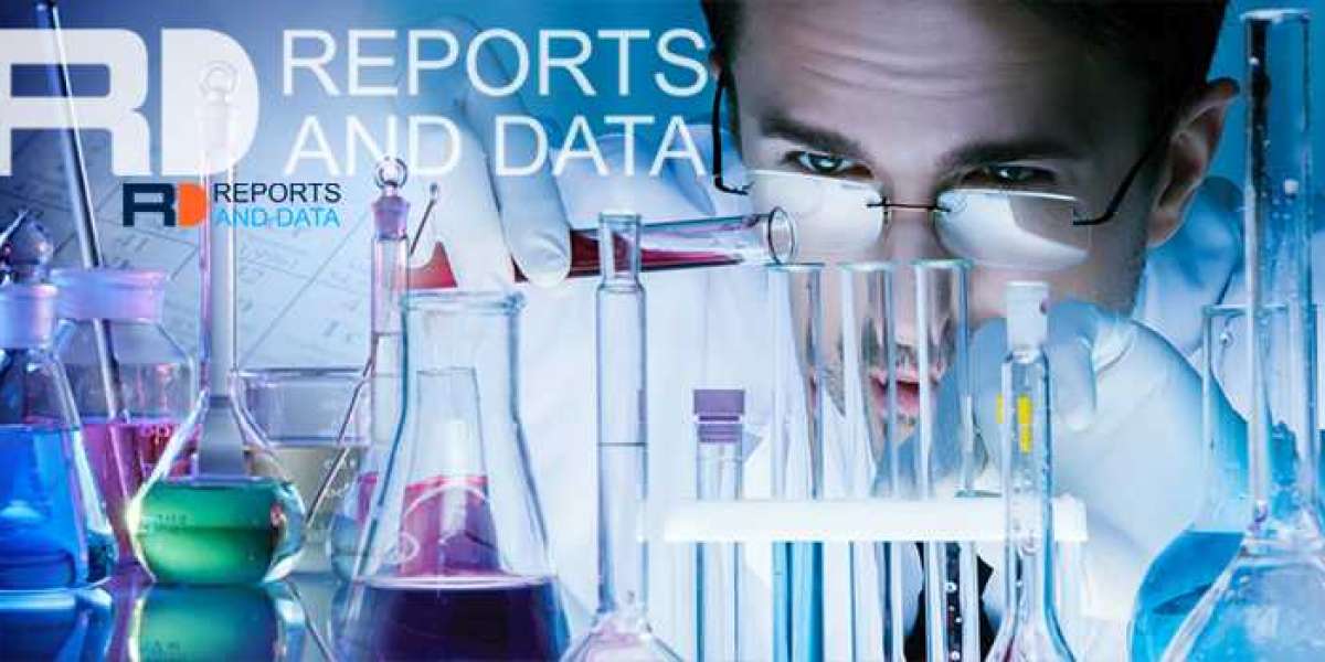 Global Acetic Acid Market Analysis By Application, Types, Region And Business Growth Drivers By 2030