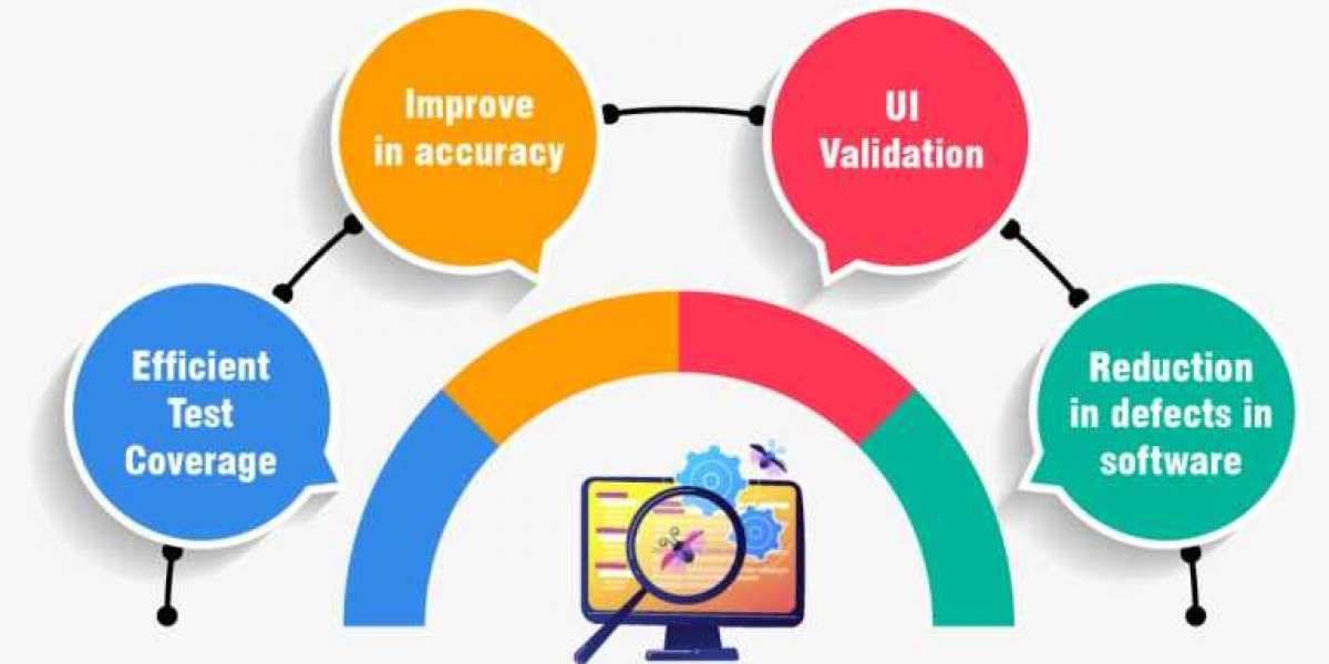 AI in Software Testing