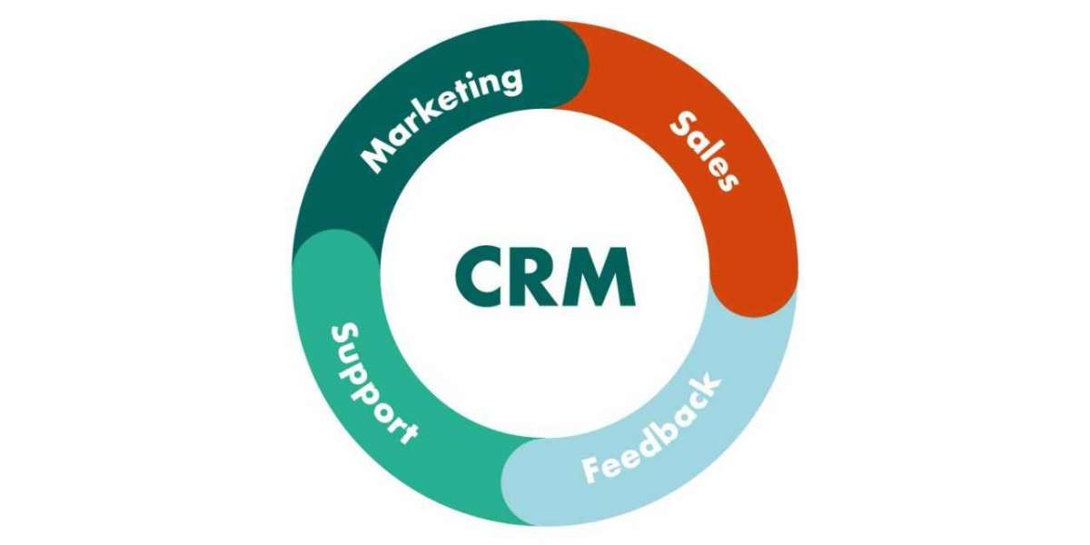 Certified CRM Consulting Agency