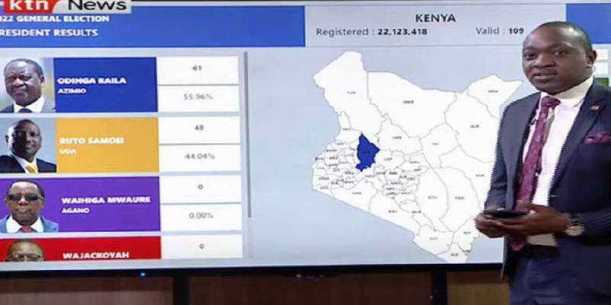 IEBC Presidential election results start streaming in