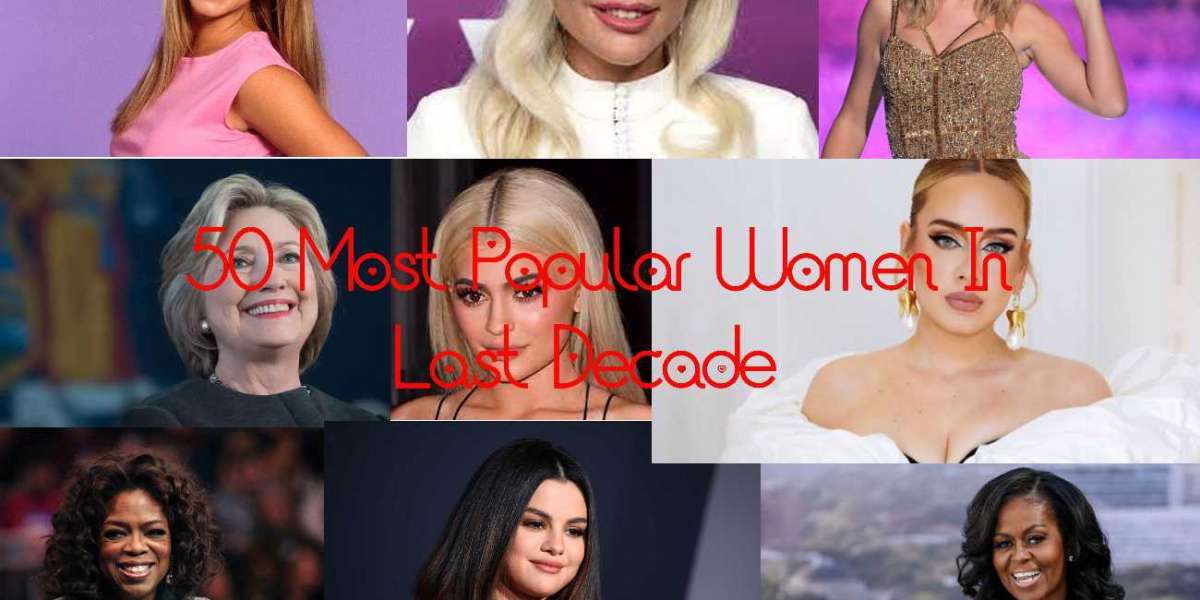 Most Popular Women in the World