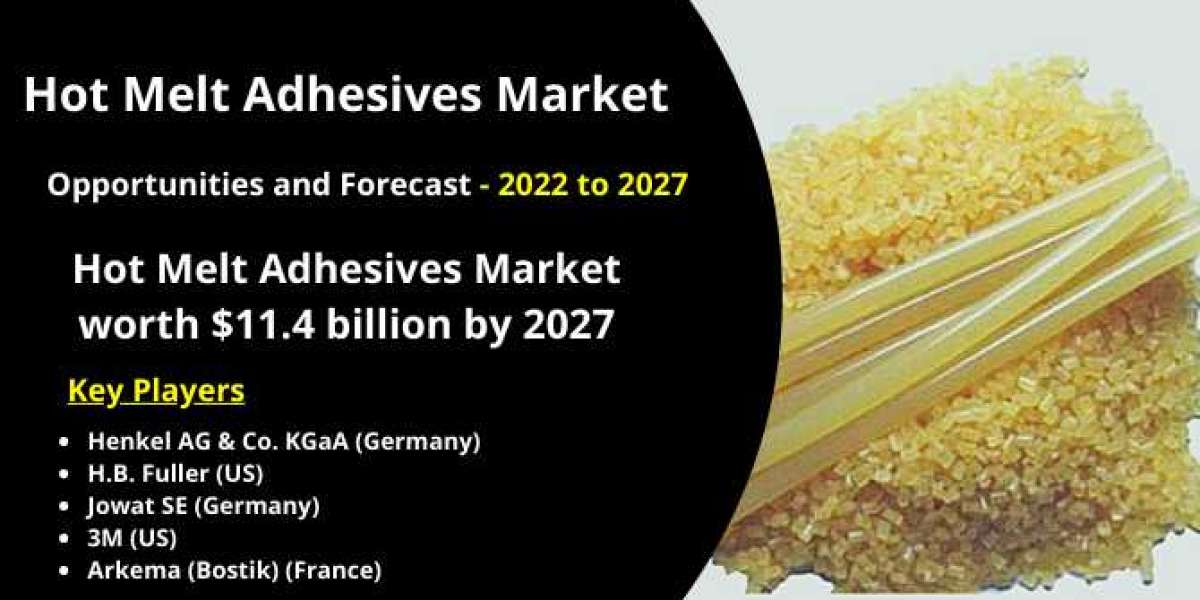 Emerging Economies To Offer Lucrative Growth Opportunities For Hot Melt Adhesives Market Players