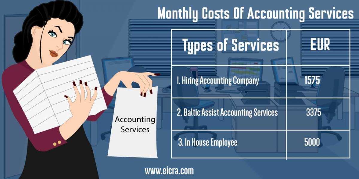 Strong Accounting Service Makes Your Business Effective And Worthy To The Present World