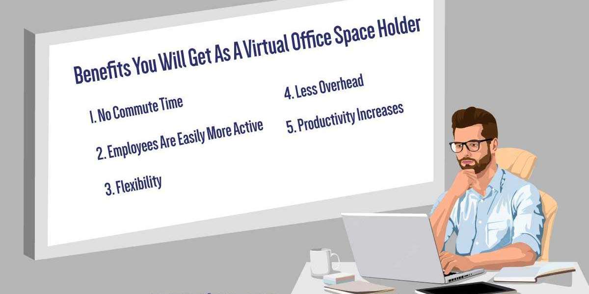 Growing Trend Of Virtual Office Space In The Business World