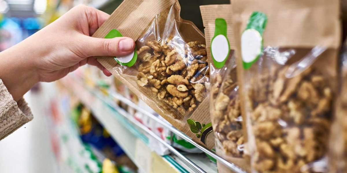 Flexible Packaging Market Share Size of the market, growth, trends, and Forecast 2032
