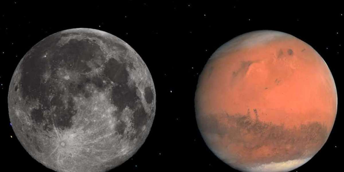 The Conjunction of Moon and Mars in 1st House