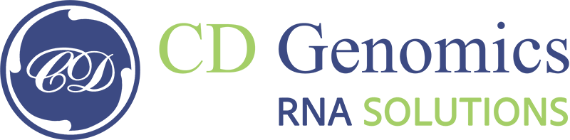 Targeted RNA–Seq - CD Genomics