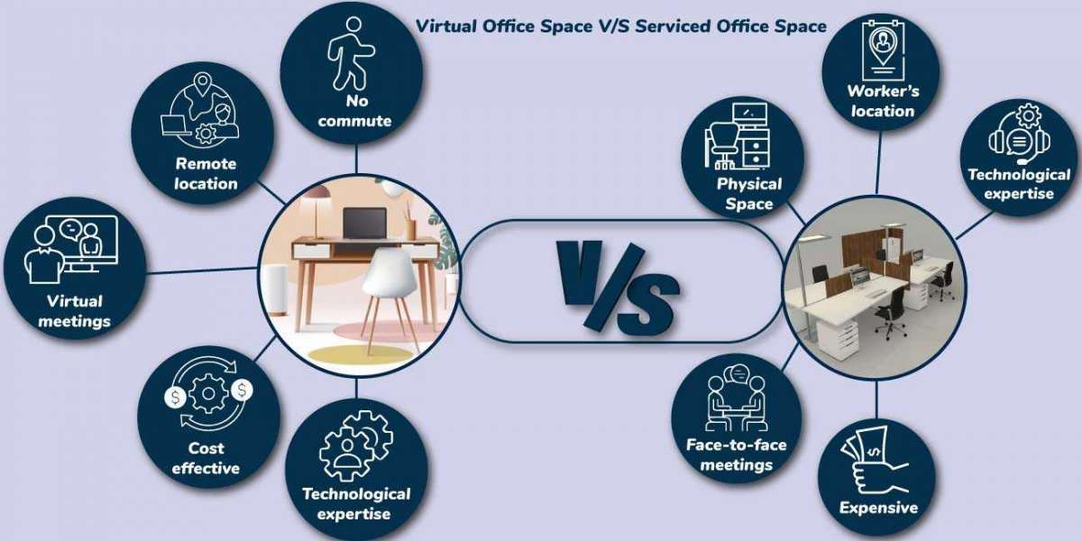 Do You Need Virtual Office To Enrich Your Company With Talented Employees