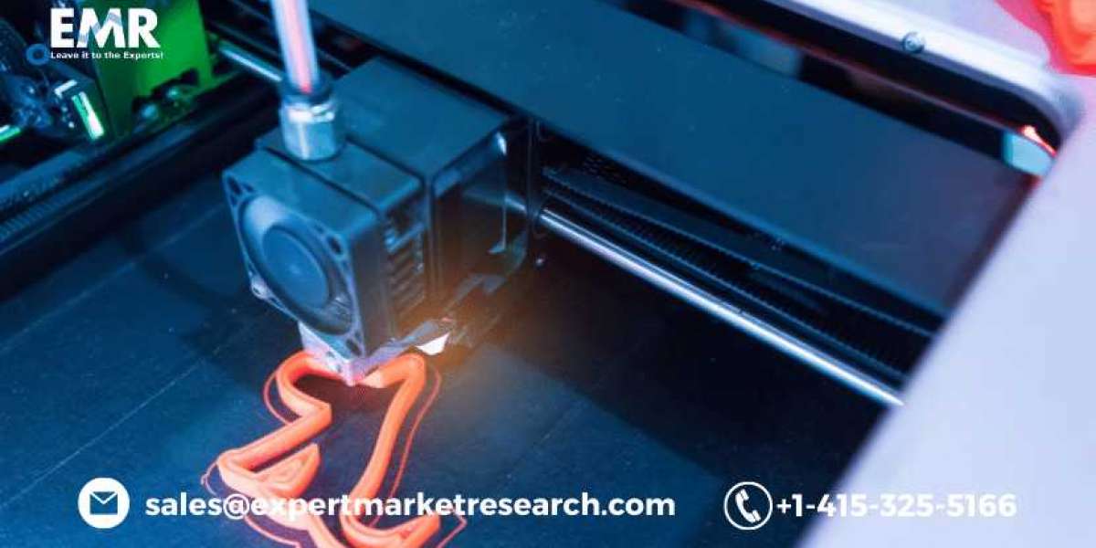 Global 4D Printing Market To Be Driven By Technological Advancements In The Forecast Period Of 2022-2027