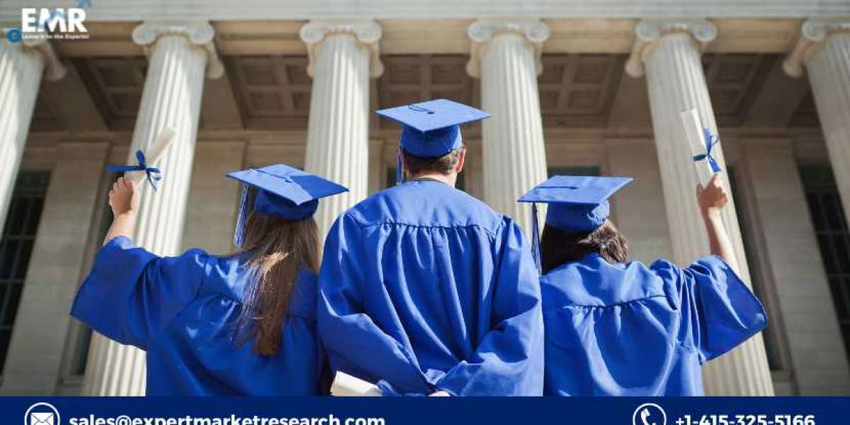 Global Higher Education Market Size, Share, Price, Trends, Growth, Analysis, Report, Forecast 2022-2027
