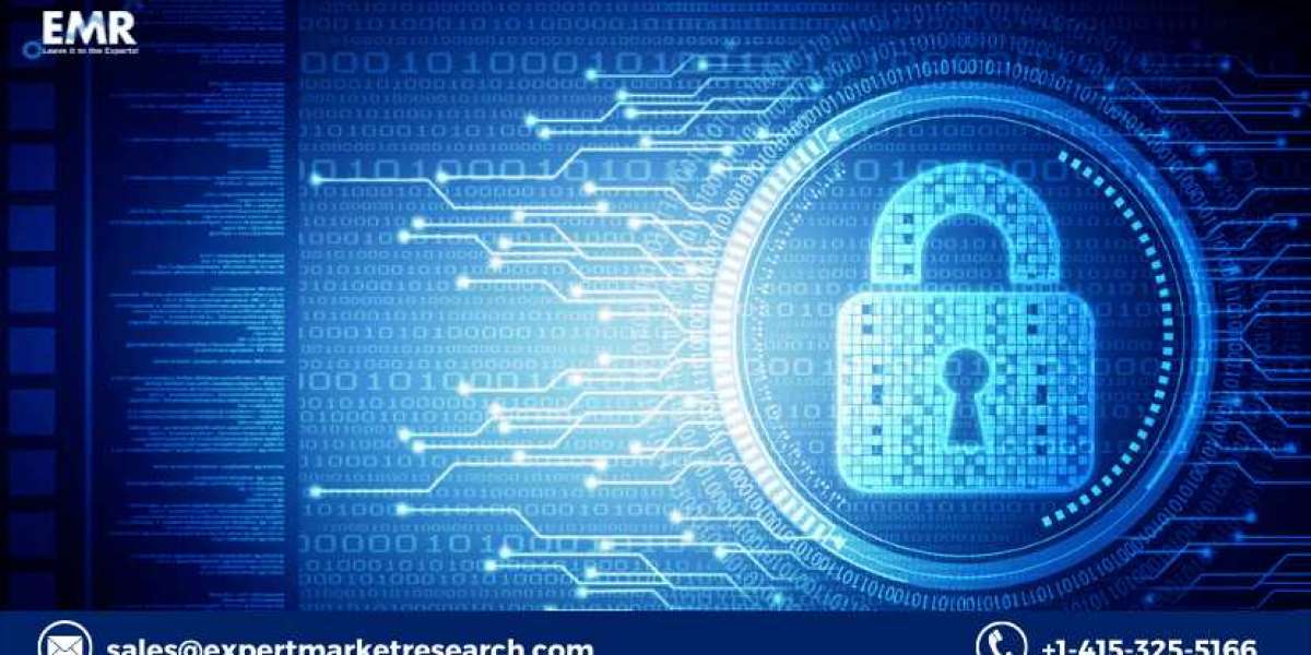 Global Software Defined Perimeter Market Size, Share, Price, Trends, Report, Forecast 2021-2026