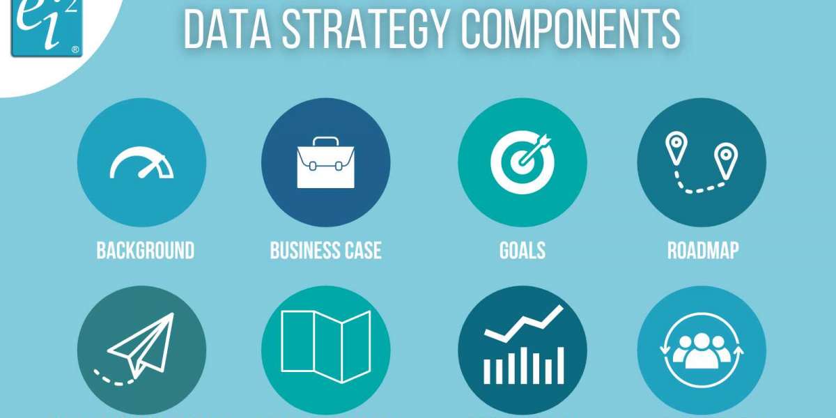 How do you develop a data strategy? <br>How do you develop a data strategy?