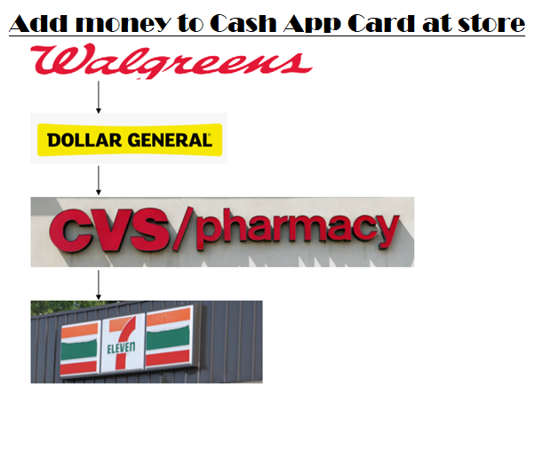 How To Add Money To Cash App Card At Walgreens [Get Solutions]