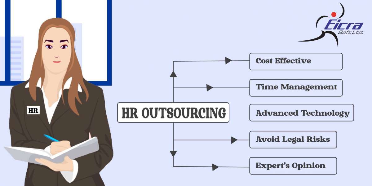 How HR Outsourcing Service Can Reduce Time and Allow to Focus on Growing Your Business