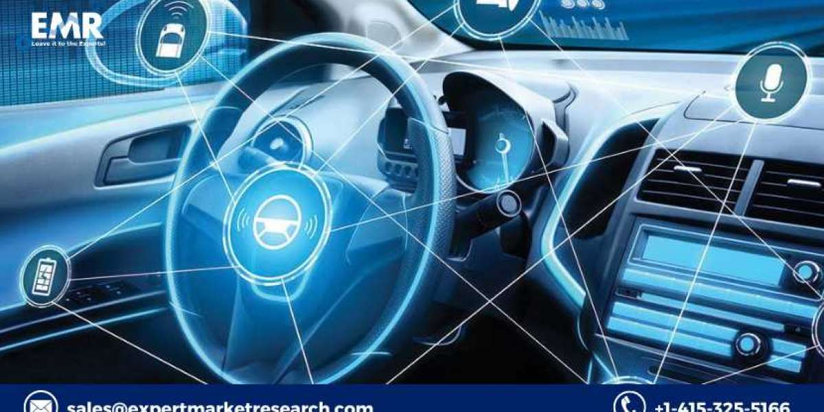 Global Advanced Driver Assistance Systems (ADAS) Market Size, Share, Price, Trends, Growth, Report, Forecast 2021-2026