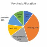 Stoshif1 Profile Picture