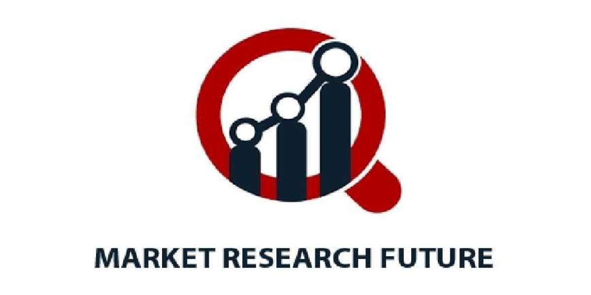 Overhead Conveyor Systems  Market Booming Segments; Investors Seeking Astonishing Growth during Forecast Period 2030