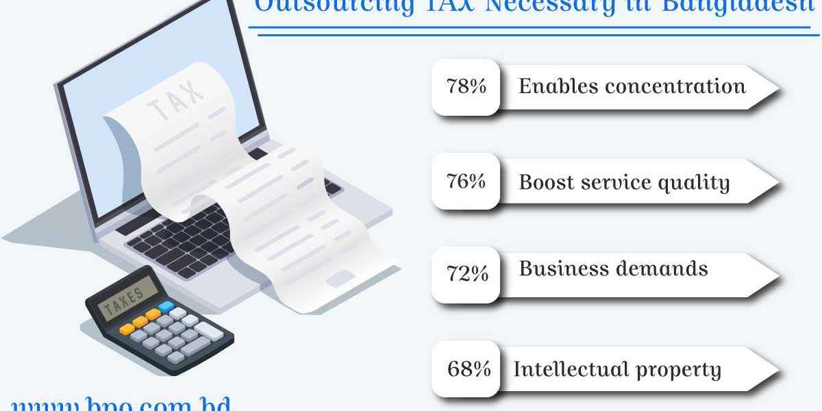 Is Tax Outsourcing Effective for Your Business Growth?